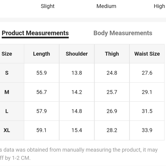 NWOT SHEIN Deep Green Jumpsuit - Picture 7 of 8